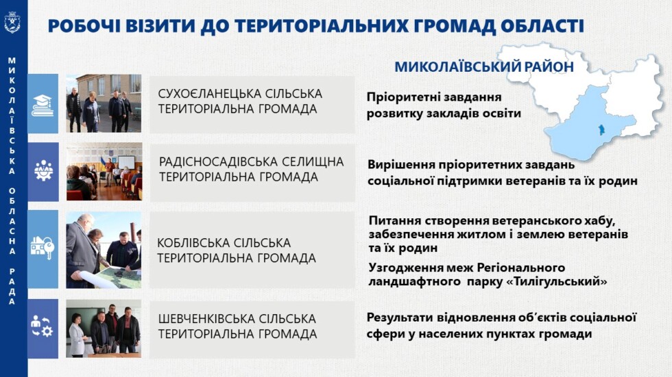 Звіт голови обласної ради за 2025 рік-І кв.2026 року