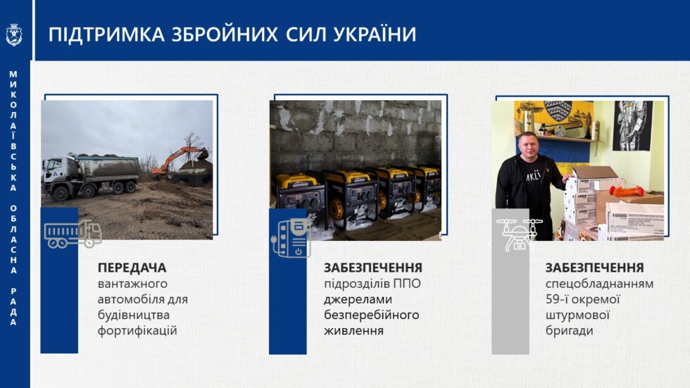 Звіт голови обласної ради за 2025 рік-І кв.2026 року